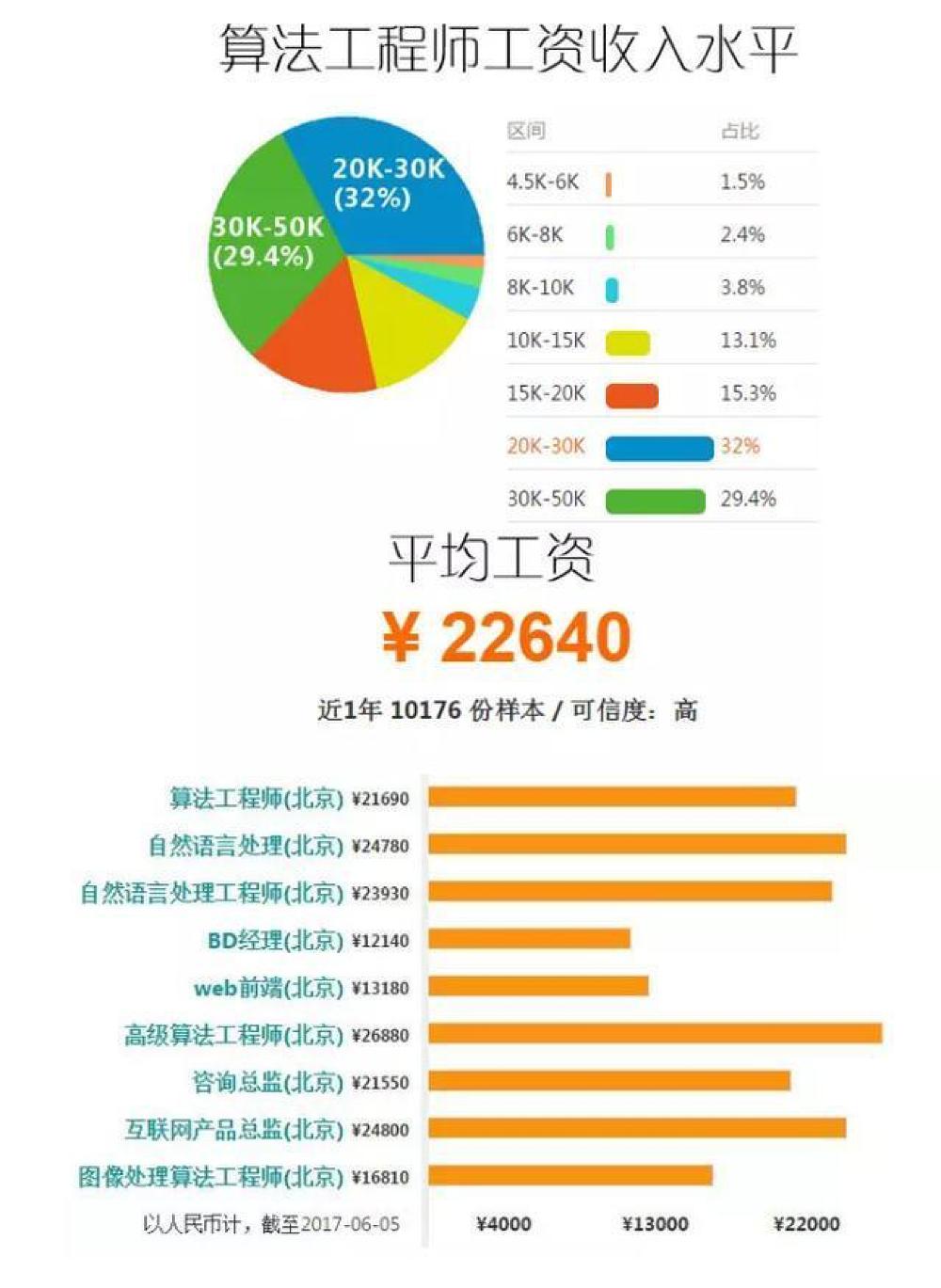 第1155页