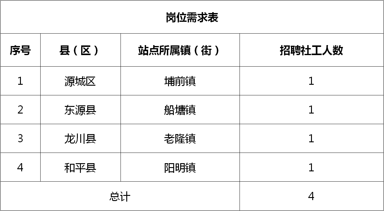 第1121页