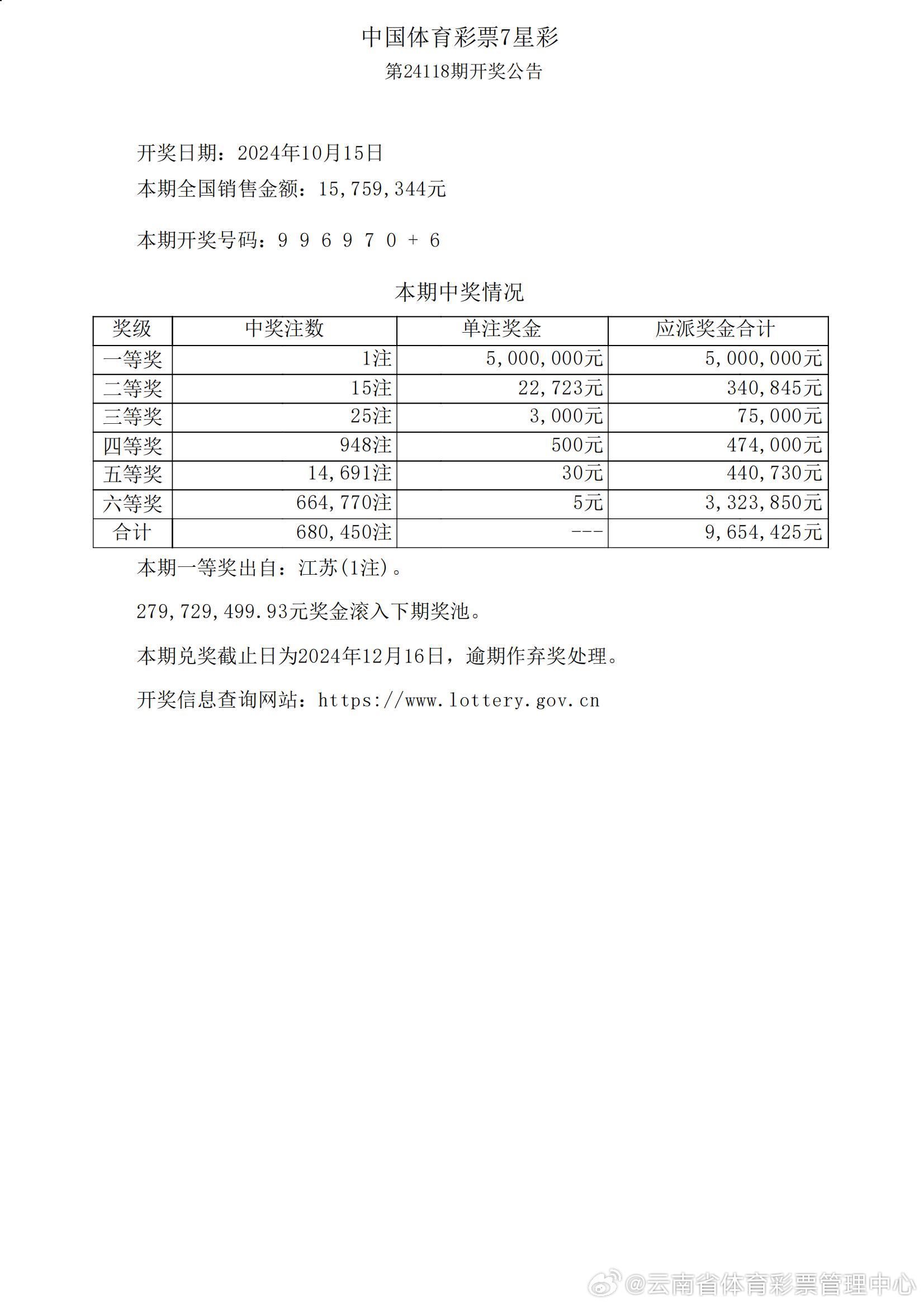 铁算算盘4887开奖资料,深入数据执行方案_界面版36.432