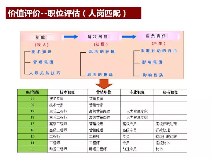 2024免费资料精准一码,快速响应策略方案_Mixed97.888