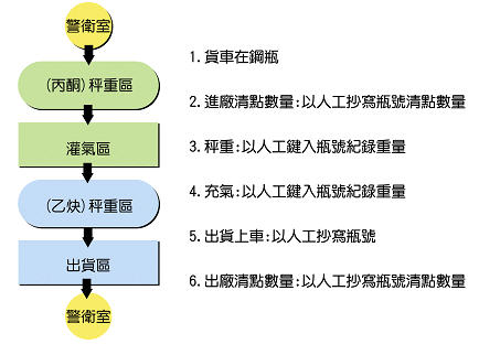 正版资料免费大全最新版本优势,创新落实方案剖析_V版77.716