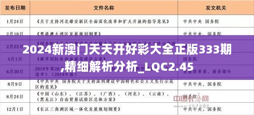 二四六天天彩资料大公开,效率解答解释落实_CT49.375