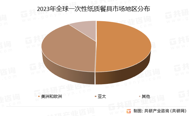 特种门窗 第177页