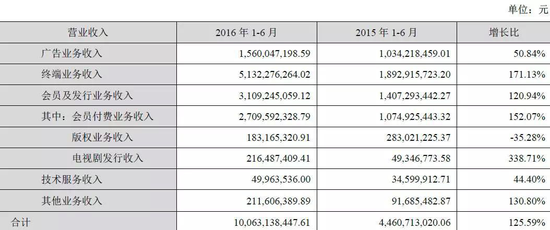 7777788888管家婆网一,收益成语分析落实_黄金版3.236