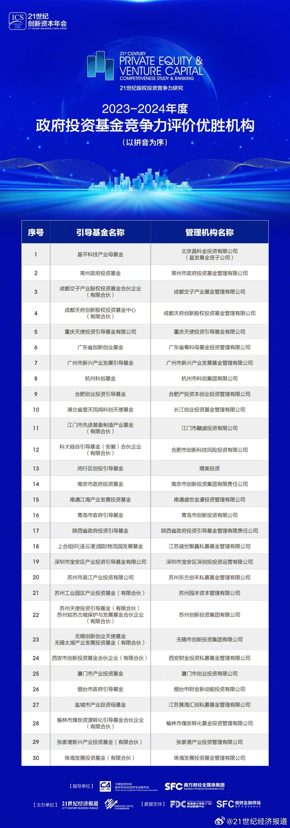 22324濠江论坛2024年209期,数据分析驱动执行_GT71.622