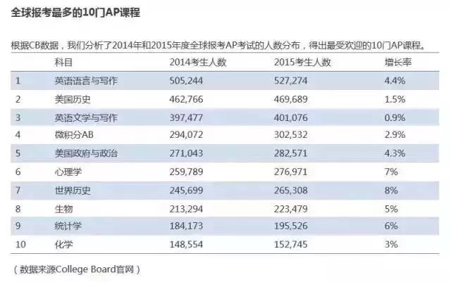 特种门窗 第174页