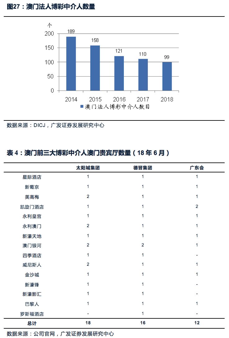 澳门最精准正最精准龙门,连贯评估方法_SE版69.533