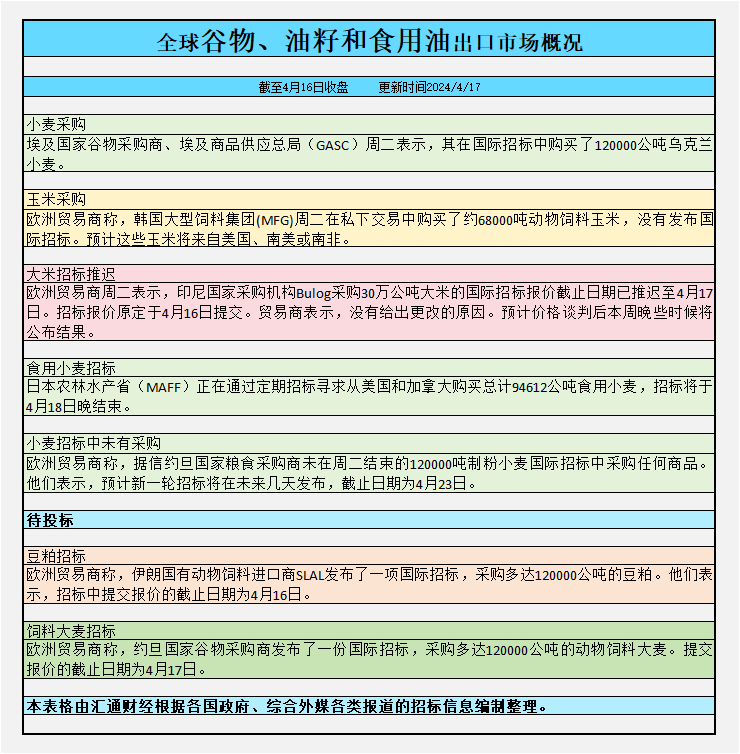 2024澳彩管家婆资料传真,综合数据解释定义_SHD15.162