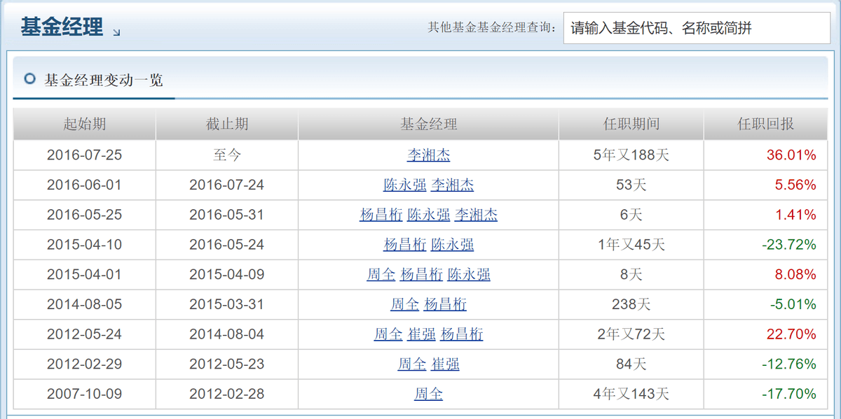 新澳天天开奖资料大全最新开奖结果查询下载,深层数据设计解析_AR版36.642