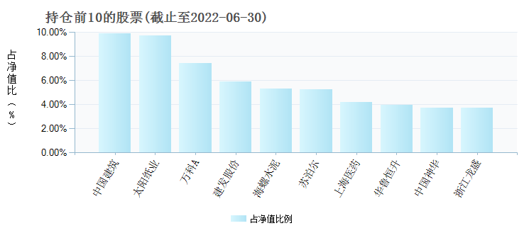 新澳门期期免费资料,整体规划讲解_专业版53.367