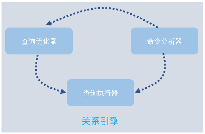 防火门 第224页