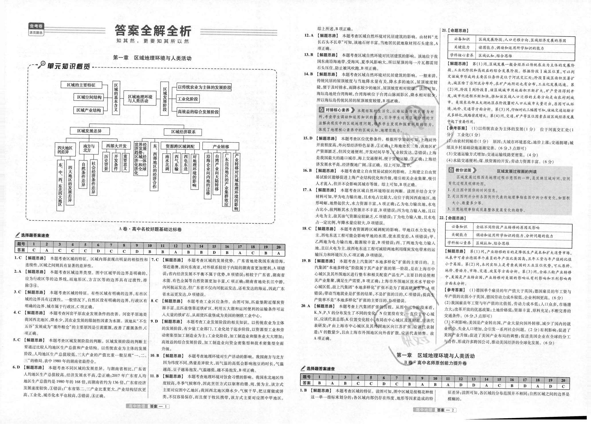 快速门 第164页