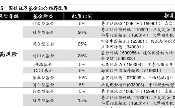 机库门 第159页