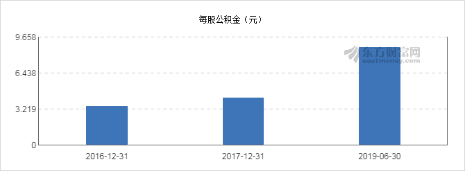 城地股份最新消息全面解读，洞悉企业动态与发展趋势