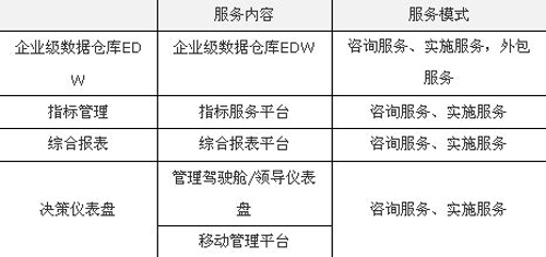 工业门 第160页