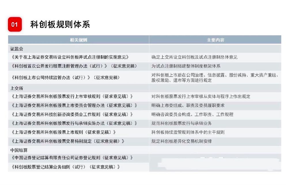 机库门 第156页