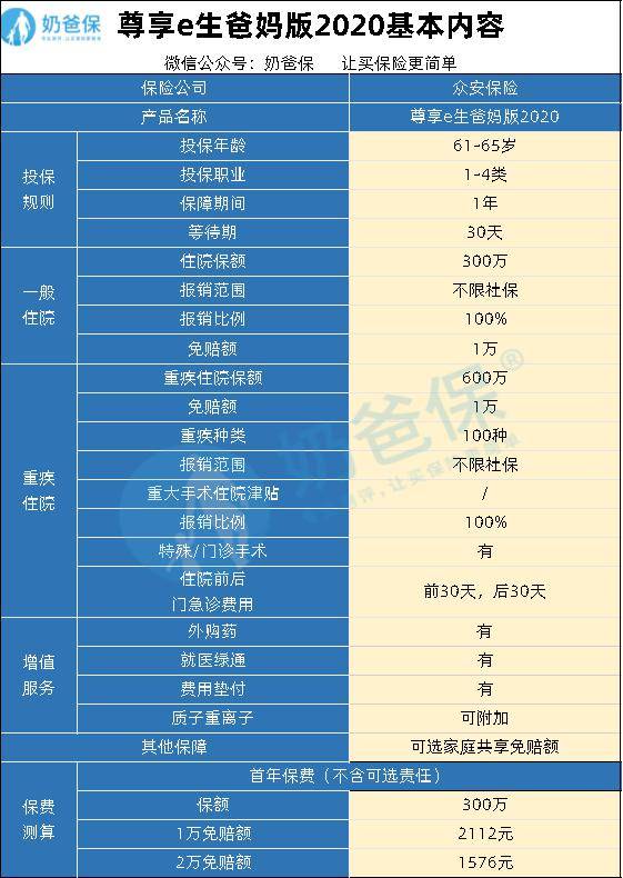 防火门 第159页