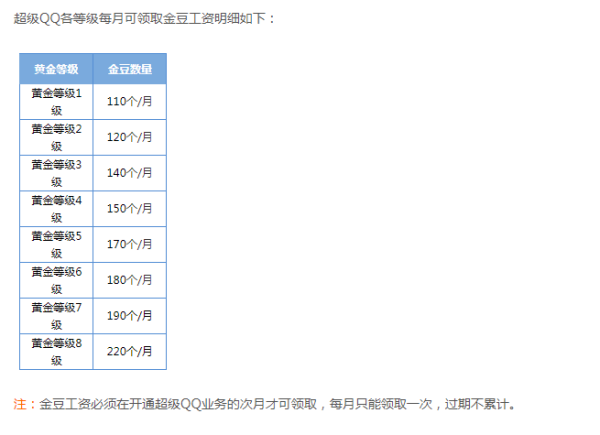 管家婆天天免费资料大全,全面评估解析说明_娱乐版34.319