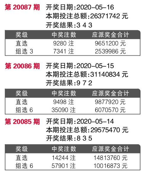 7777788888开奖结果,决策资料解释落实_顶级版81.604