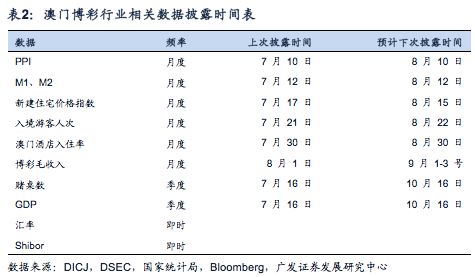 机库门 第151页