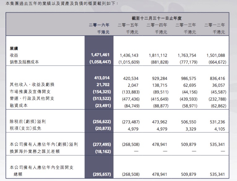 卷帘门 第157页