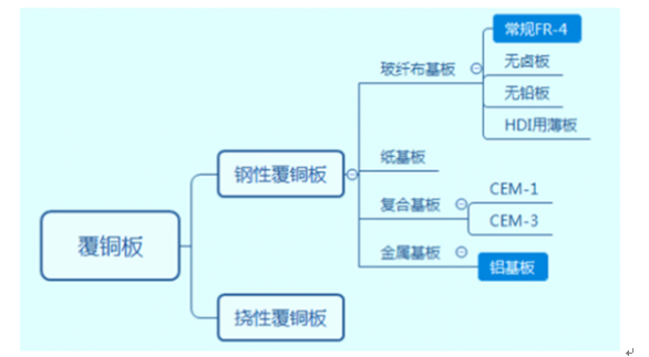 2024全年资料免费大全功能,数据支持方案设计_静态版15.972