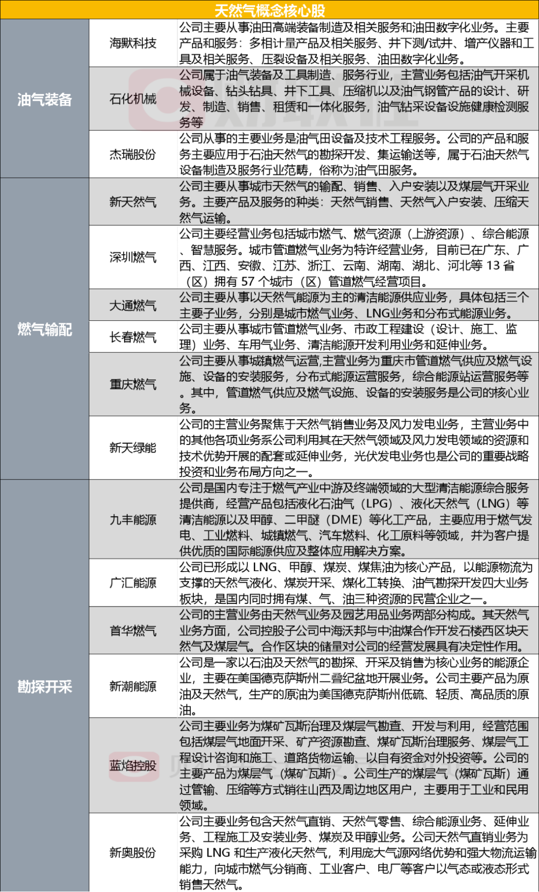 2004新奥门内部精准资料免费大全,广泛的关注解释落实热议_云端版46.665