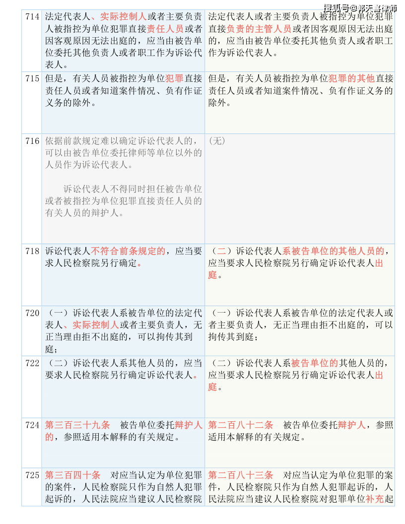 2024新奥资料免费精准175,决策资料解释落实_Android256.183