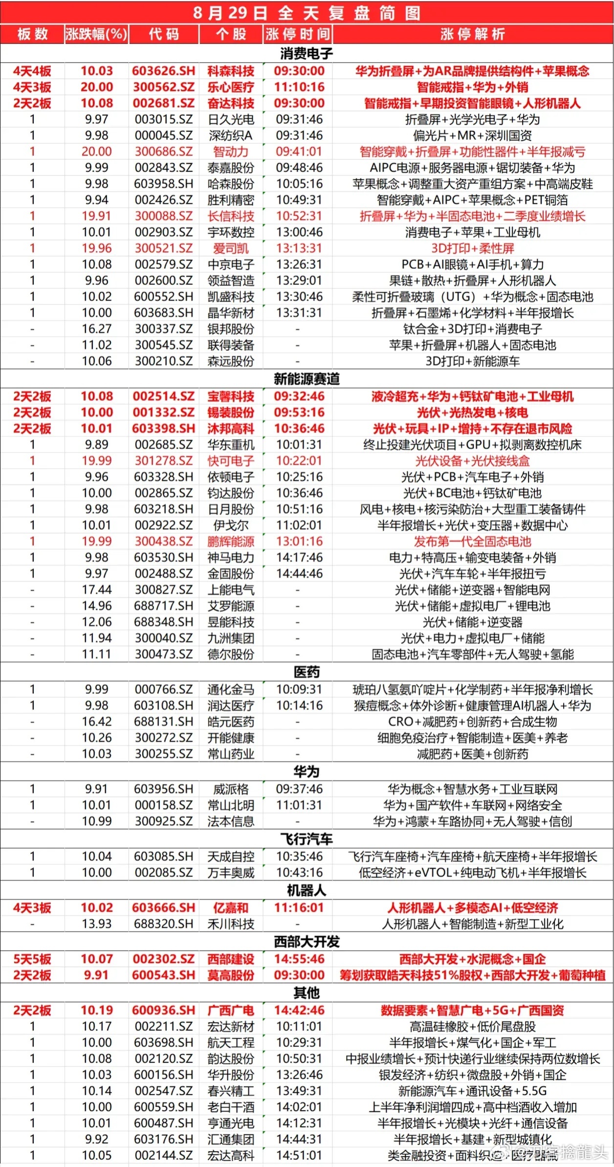 6269免费大资料,最新方案解析_专属款16.946