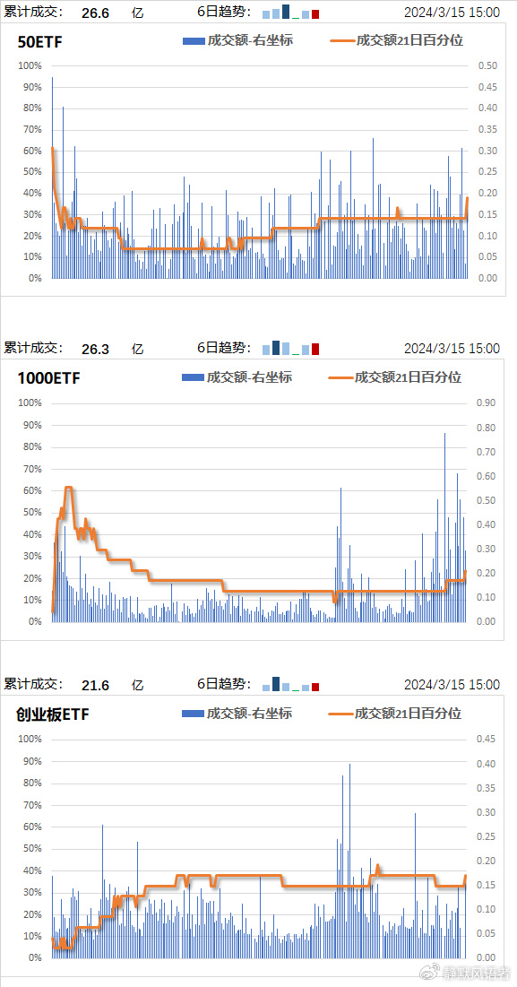 2024年澳门历史记录,实地应用验证数据_Phablet52.430