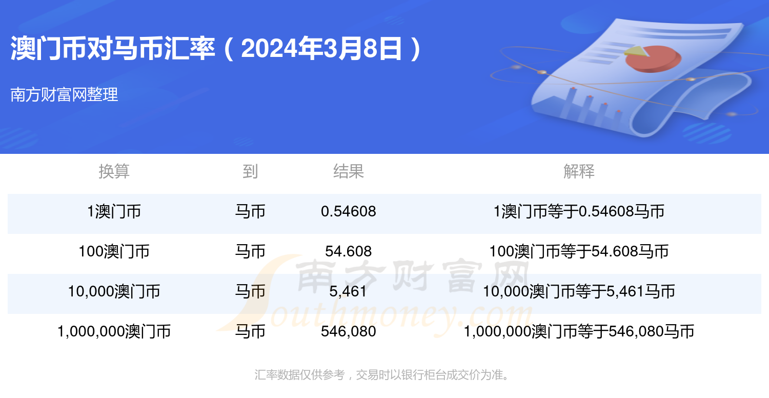 2024年澳门特马今晚开奖号码,平衡指导策略_试用版66.638