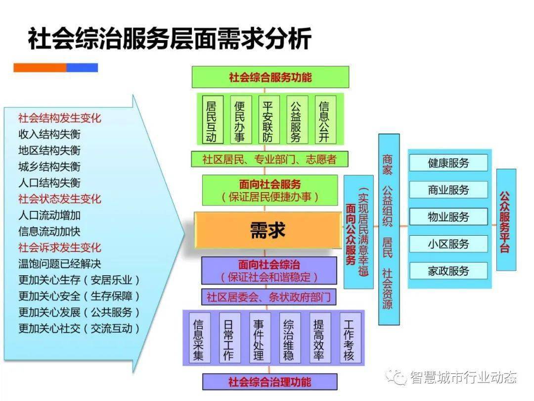 广东八二站新澳门彩,深层设计策略数据_纪念版92.158