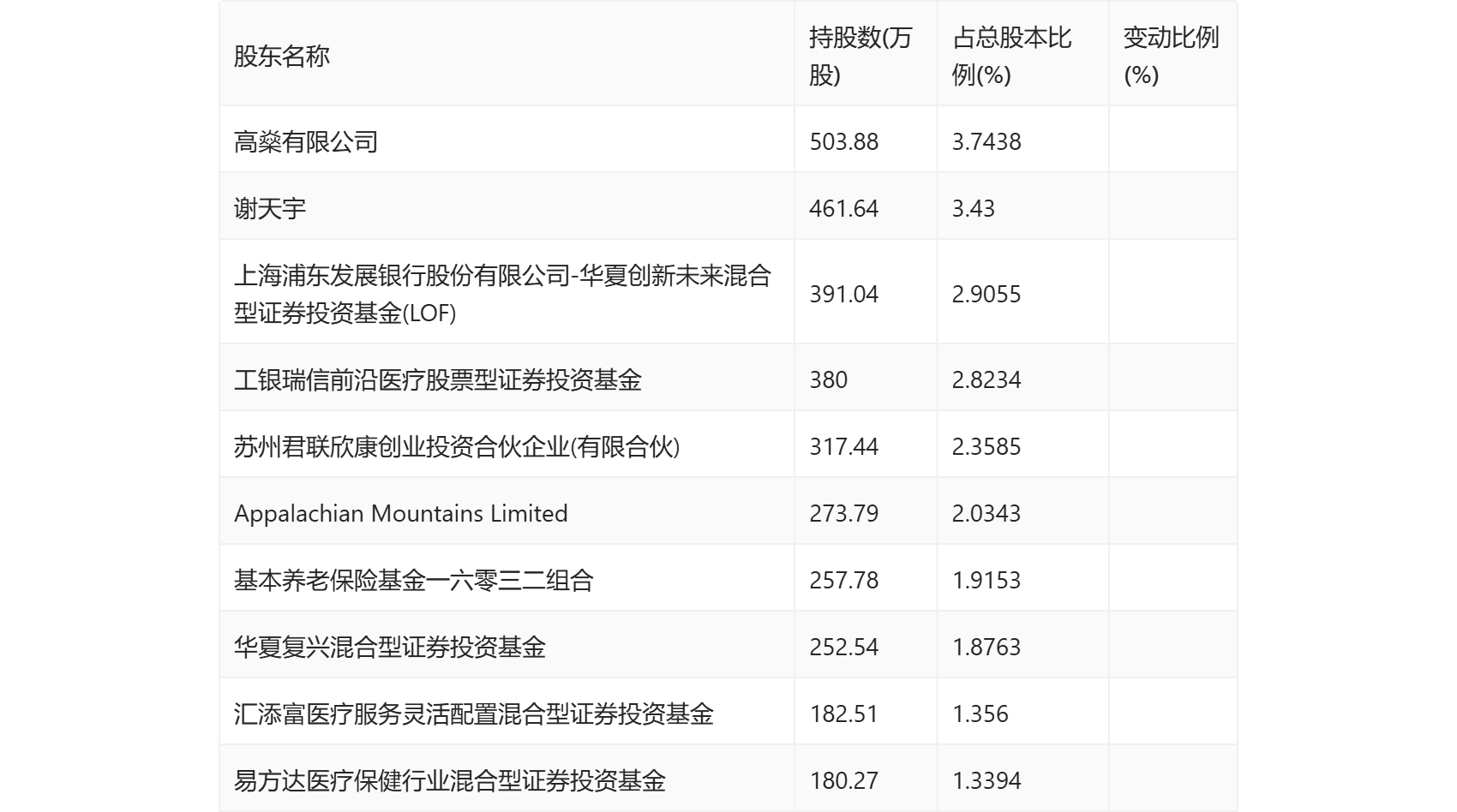 2024年新奥梅特免费资料大全,全面数据策略解析_1080p57.566