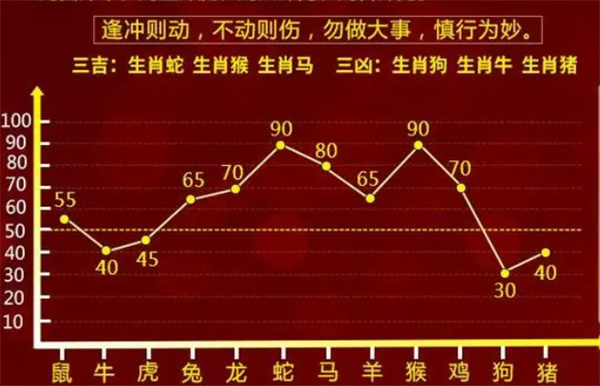 精准一肖一码一子一中,动态词语解释落实_旗舰版3.639