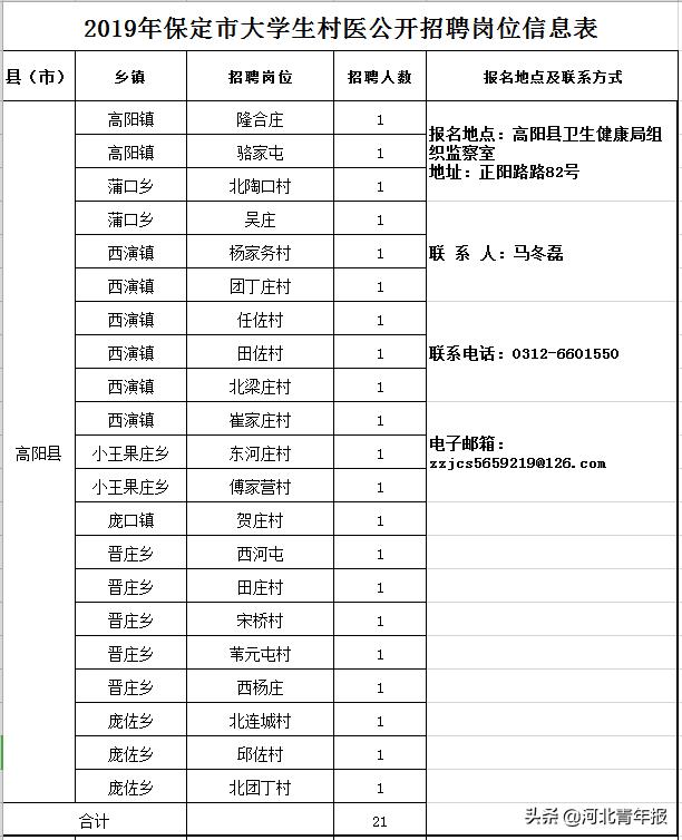 特种门窗 第139页