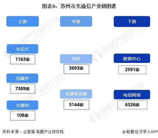 卷帘门 第143页