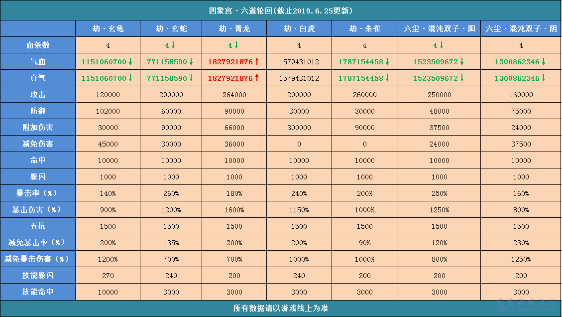 2024香港全年资料大全,经济性执行方案剖析_游戏版256.183