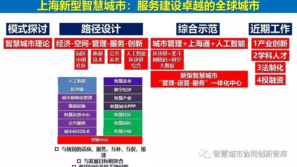 澳门一码准特,最新核心解答落实_win305.210