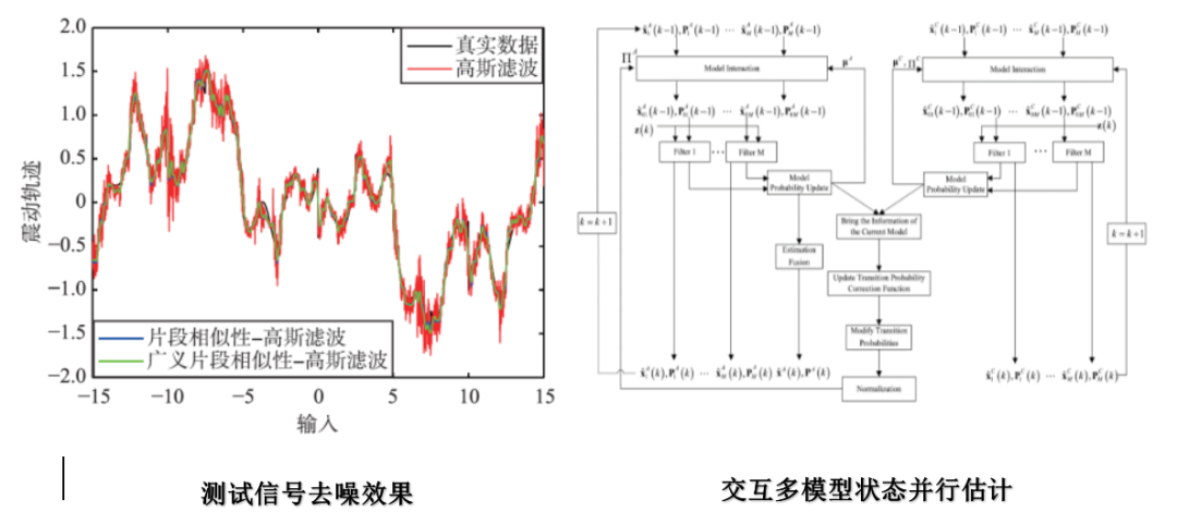 4949澳门开奖现场+开奖直播,安全性策略评估_Ultra96.416