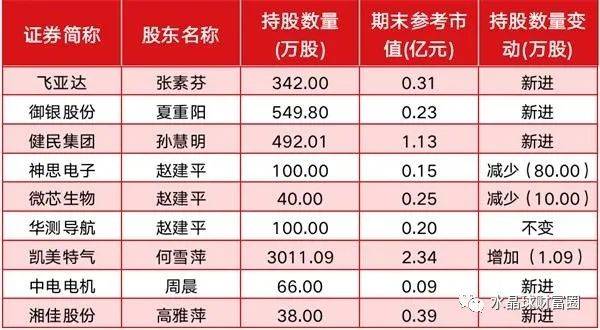 新澳天天开奖资料大全最新版,实际数据说明_专属版44.769