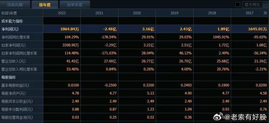 2024年新澳开奖结果+开奖记录,整体讲解执行_标配版33.842