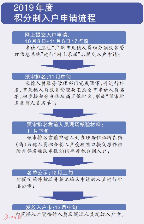 新奥门最准资料免费长期公开,效率解答解释落实_经典款12.911