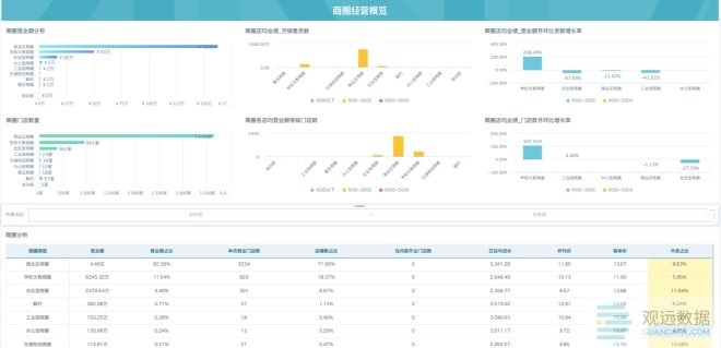 新澳门内部一码精准公开,数据分析驱动决策_HDR版60.666