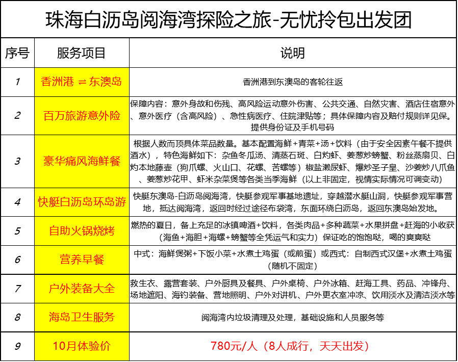 新澳天天开奖资料大全下载安装,安全设计策略解析_扩展版34.164