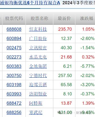 新澳天天彩1052期免费资料大全特色,实地数据执行分析_pack68.79