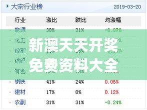 机库门 第116页