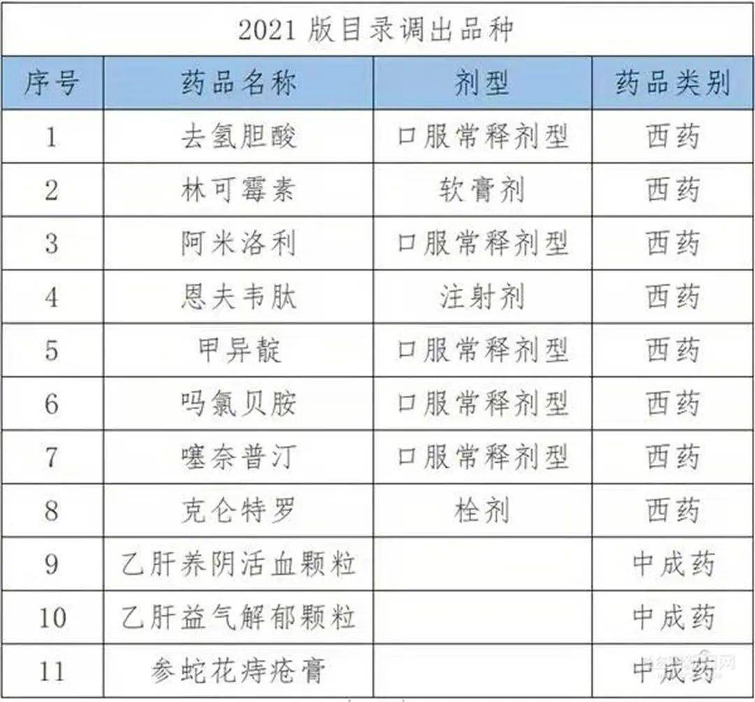 正版免费全年资料大全2020年,实地数据评估执行_C版12.214