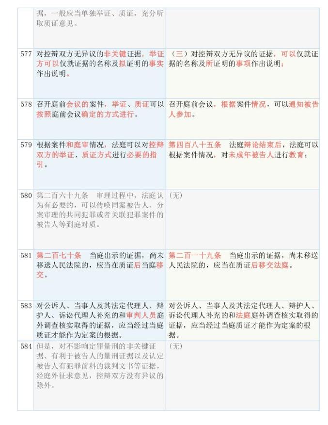 2024特马今晚开奖,准确资料解释落实_冒险款33.330