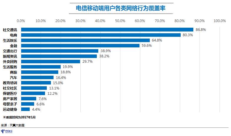 澳门正版资料全年免费公开精准资料一,定制化执行方案分析_标准版3.66