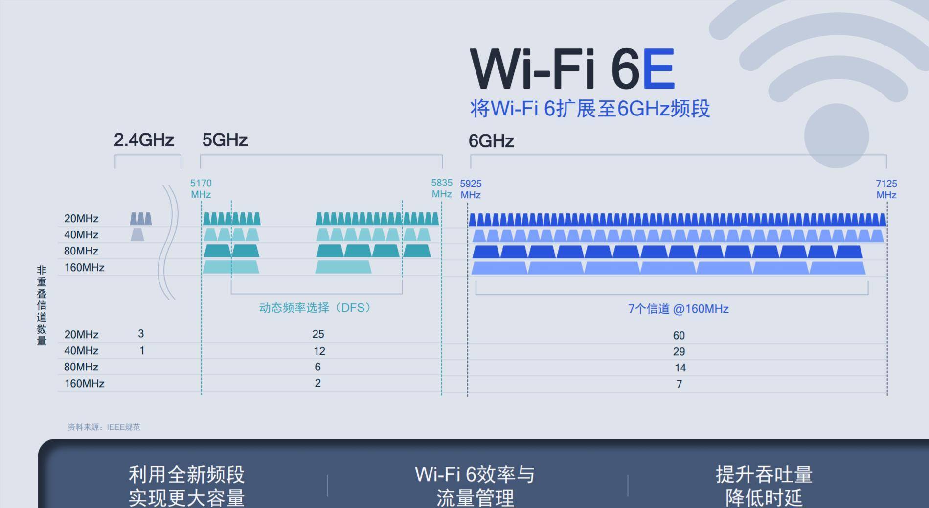 工业门 第116页